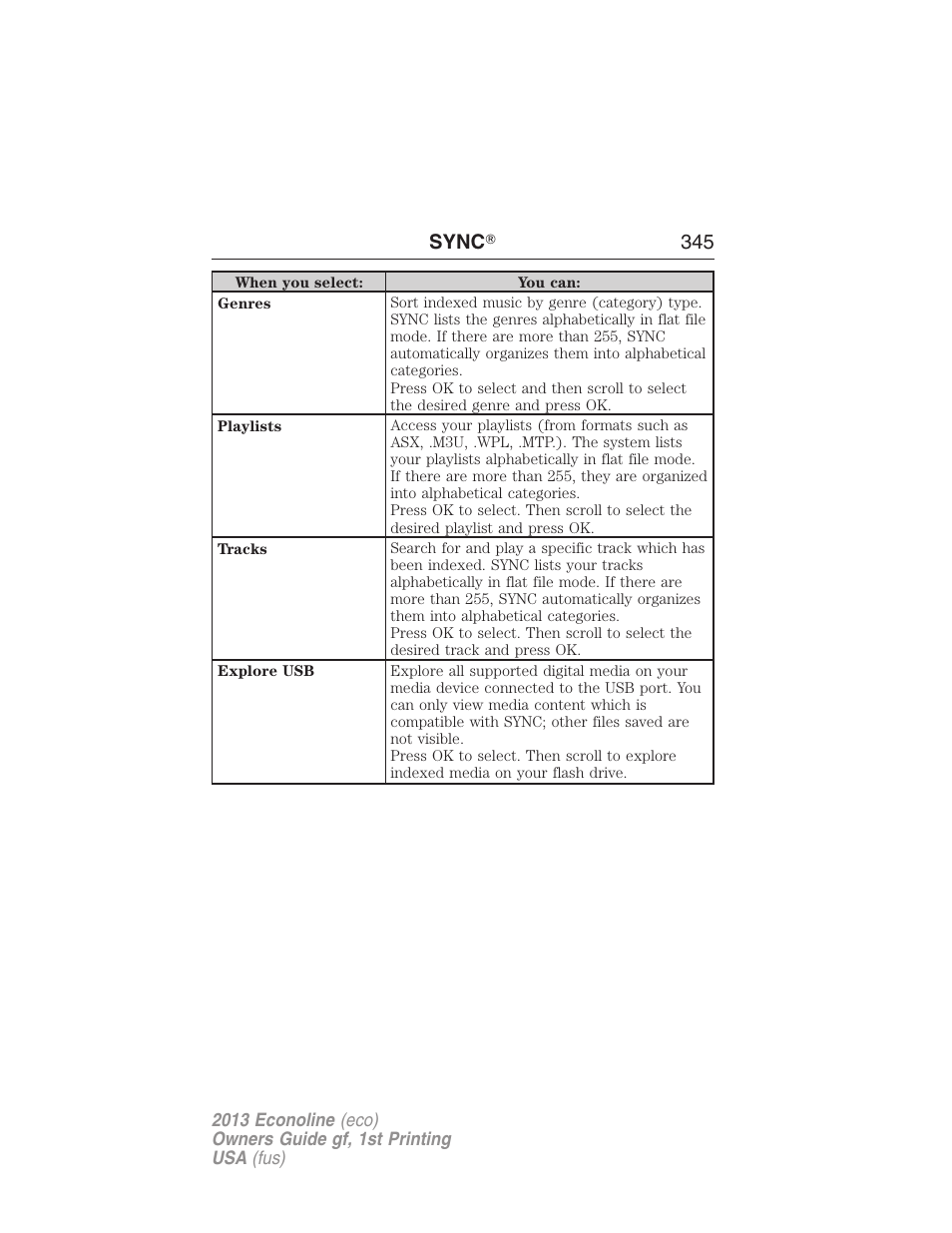 Sync ா 345 | FORD 2013 E-450 v.1 User Manual | Page 345 / 416