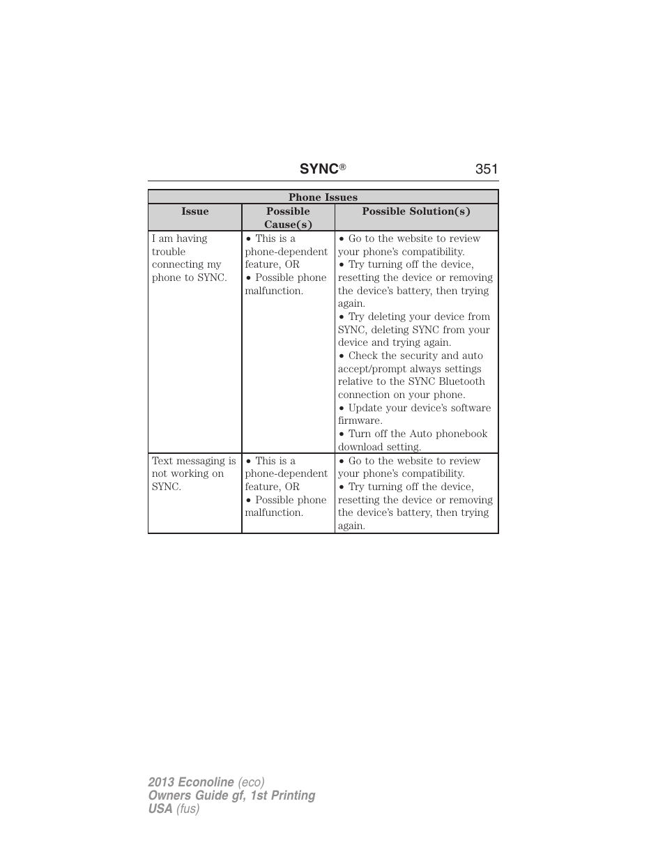 Sync ா 351 | FORD 2013 E-450 v.1 User Manual | Page 351 / 416