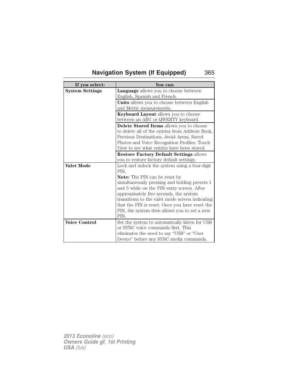 Navigation system (if equipped) 365 | FORD 2013 E-450 v.1 User Manual | Page 365 / 416