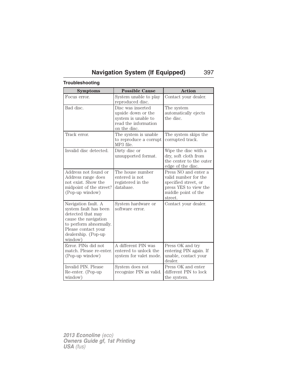 Troubleshooting, Navigation system (if equipped) 397 | FORD 2013 E-450 v.1 User Manual | Page 397 / 416