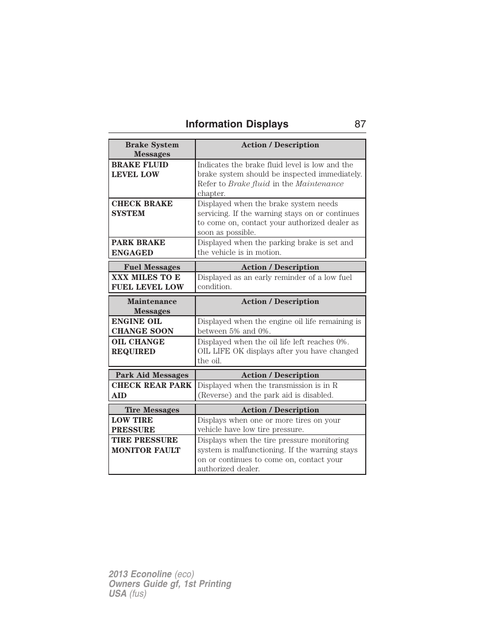 Information displays 87 | FORD 2013 E-450 v.1 User Manual | Page 87 / 416