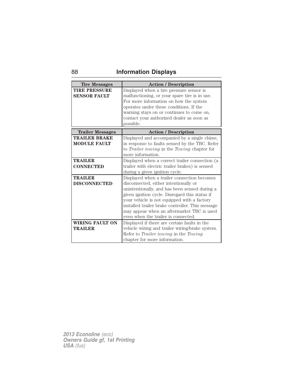 88 information displays | FORD 2013 E-450 v.1 User Manual | Page 88 / 416