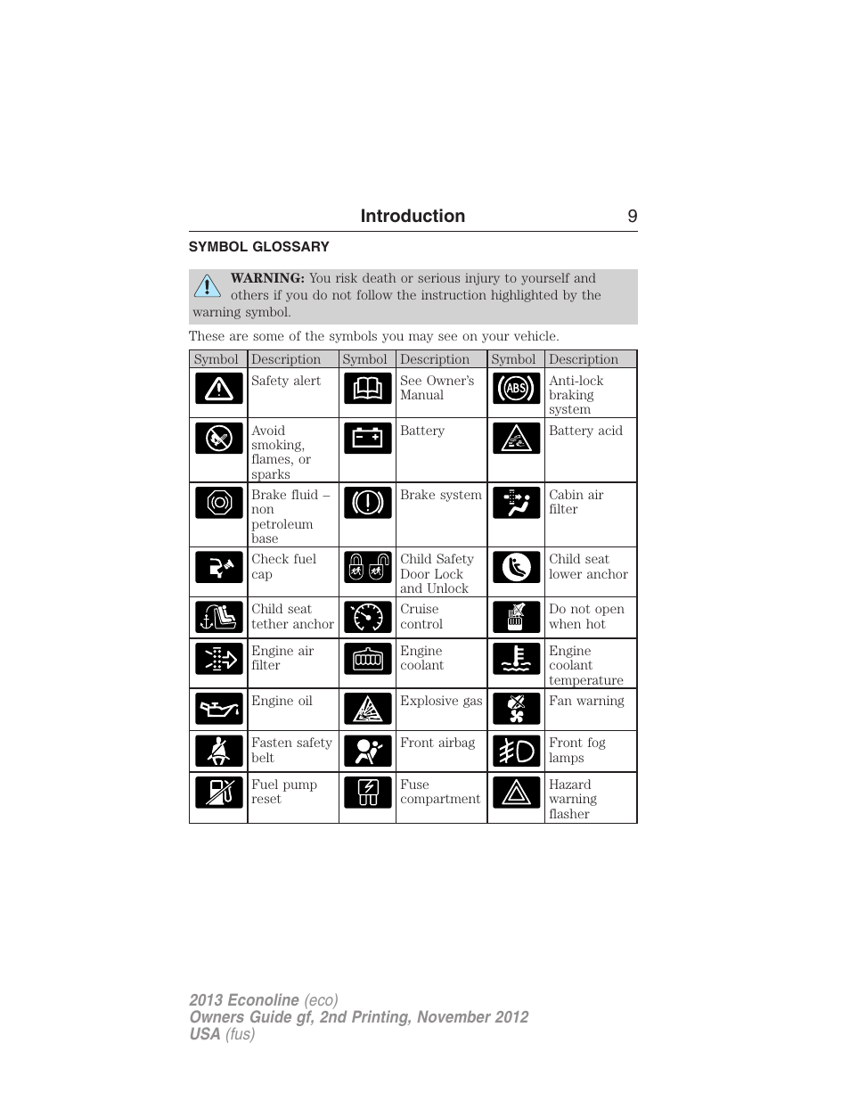 Symbol glossary, Introduction 9 | FORD 2013 E-450 v.2 User Manual | Page 10 / 437