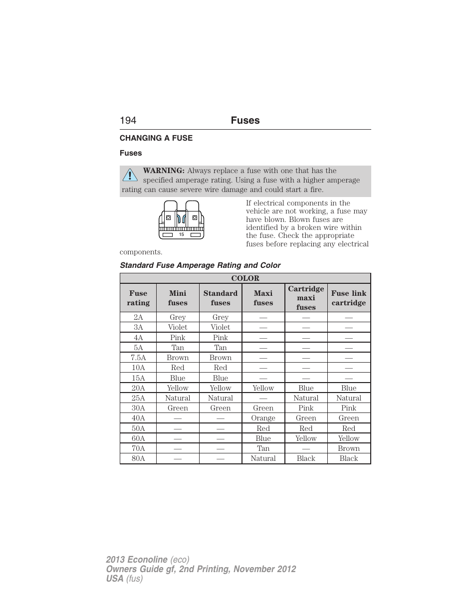 Fuses, Changing a fuse, Standard fuse amperage rating and color | 194 fuses | FORD 2013 E-450 v.2 User Manual | Page 195 / 437