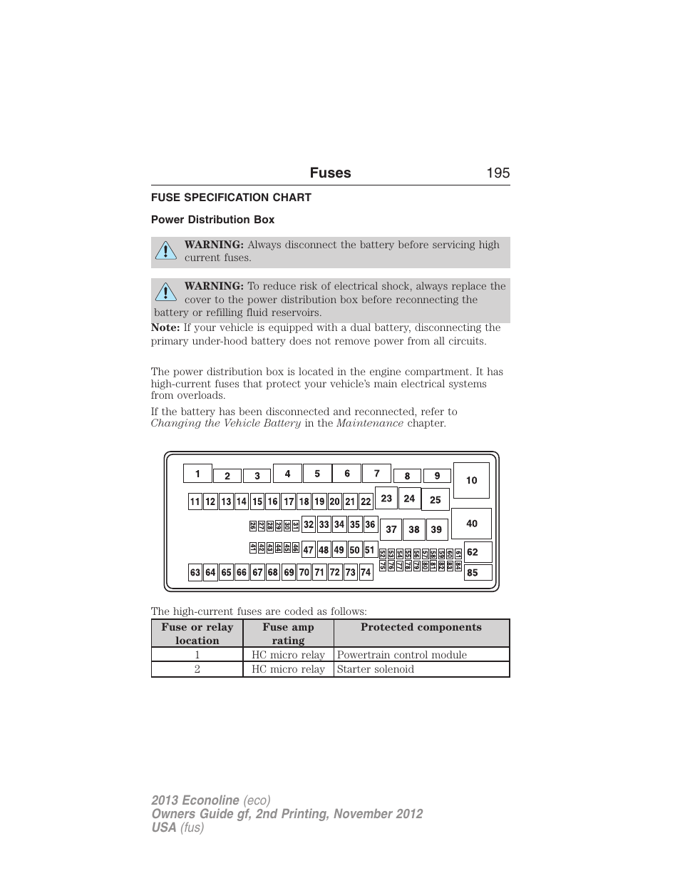 Fuse specification chart, Power distribution box, Fuses 195 | FORD 2013 E-450 v.2 User Manual | Page 196 / 437