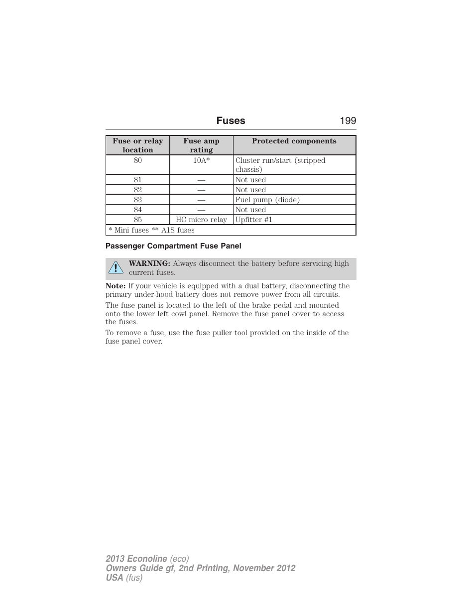 Passenger compartment fuse panel, Fuses 199 | FORD 2013 E-450 v.2 User Manual | Page 200 / 437