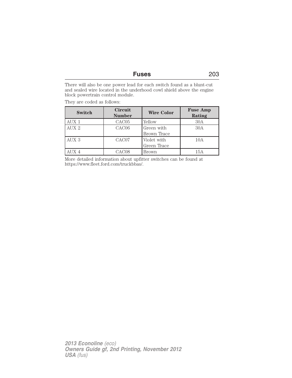 Fuses 203 | FORD 2013 E-450 v.2 User Manual | Page 204 / 437