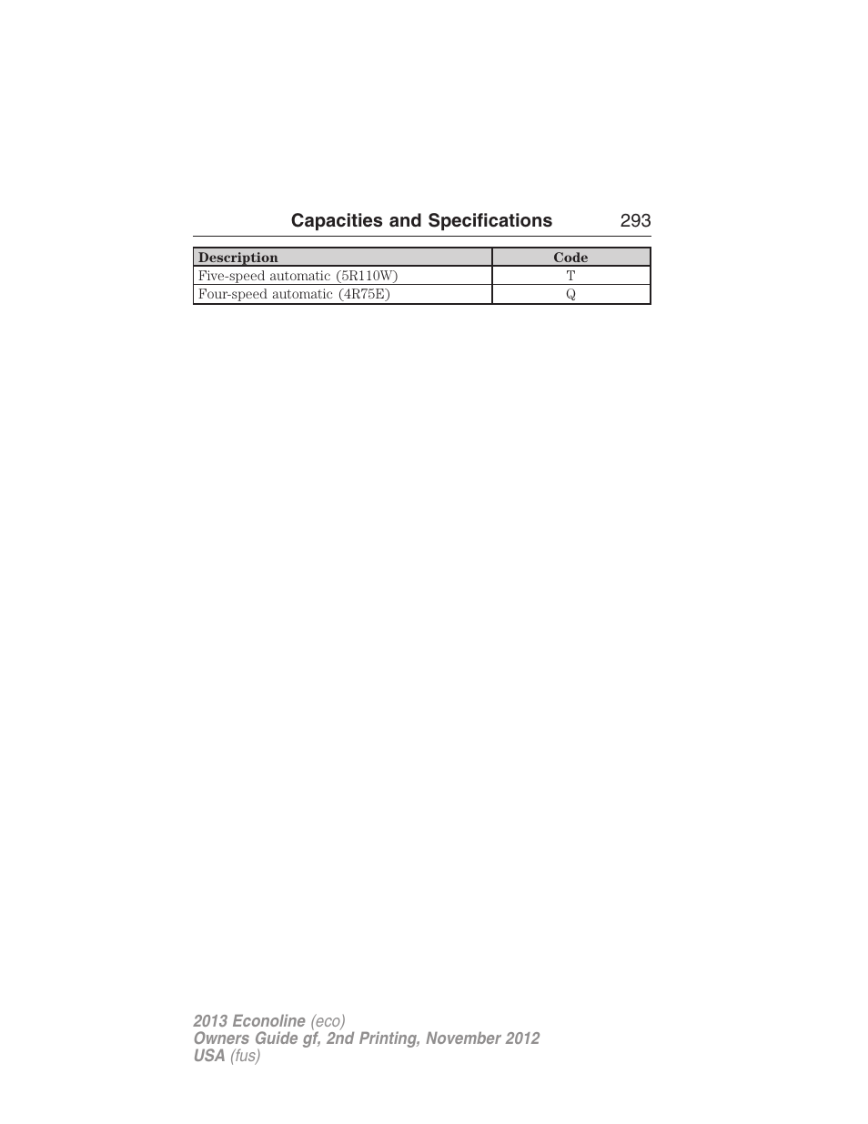 Capacities and specifications 293 | FORD 2013 E-450 v.2 User Manual | Page 294 / 437