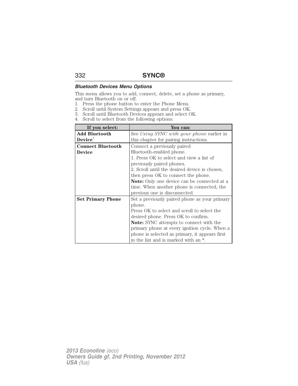 Bluetooth devices menu options, 332 sync | FORD 2013 E-450 v.2 User Manual | Page 333 / 437