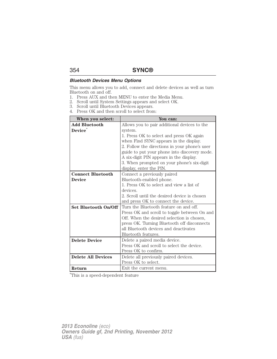 Bluetooth devices menu options, 354 sync | FORD 2013 E-450 v.2 User Manual | Page 355 / 437