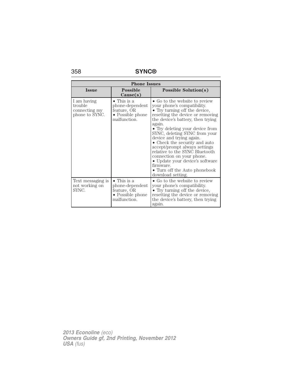 358 sync | FORD 2013 E-450 v.2 User Manual | Page 359 / 437