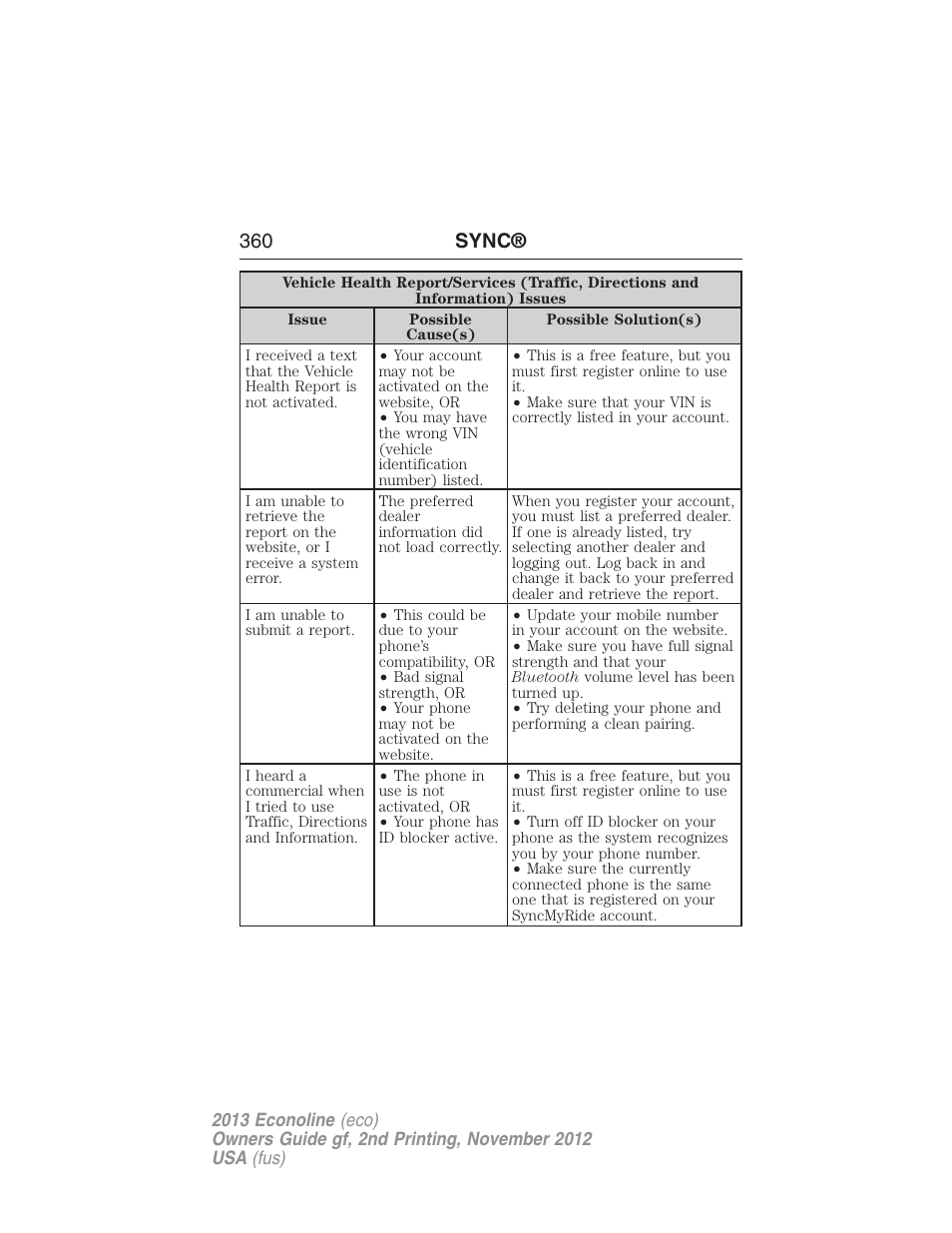 360 sync | FORD 2013 E-450 v.2 User Manual | Page 361 / 437