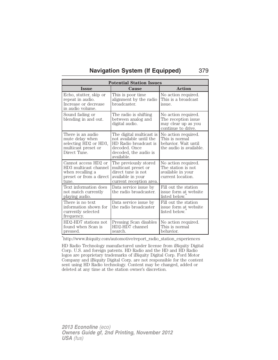 Navigation system (if equipped) 379 | FORD 2013 E-450 v.2 User Manual | Page 380 / 437