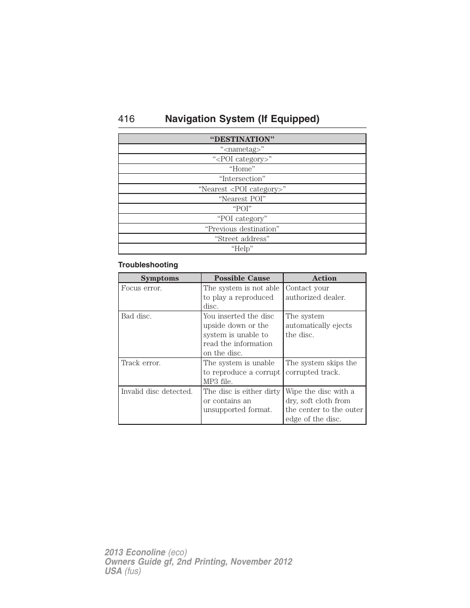 Troubleshooting, 416 navigation system (if equipped) | FORD 2013 E-450 v.2 User Manual | Page 417 / 437