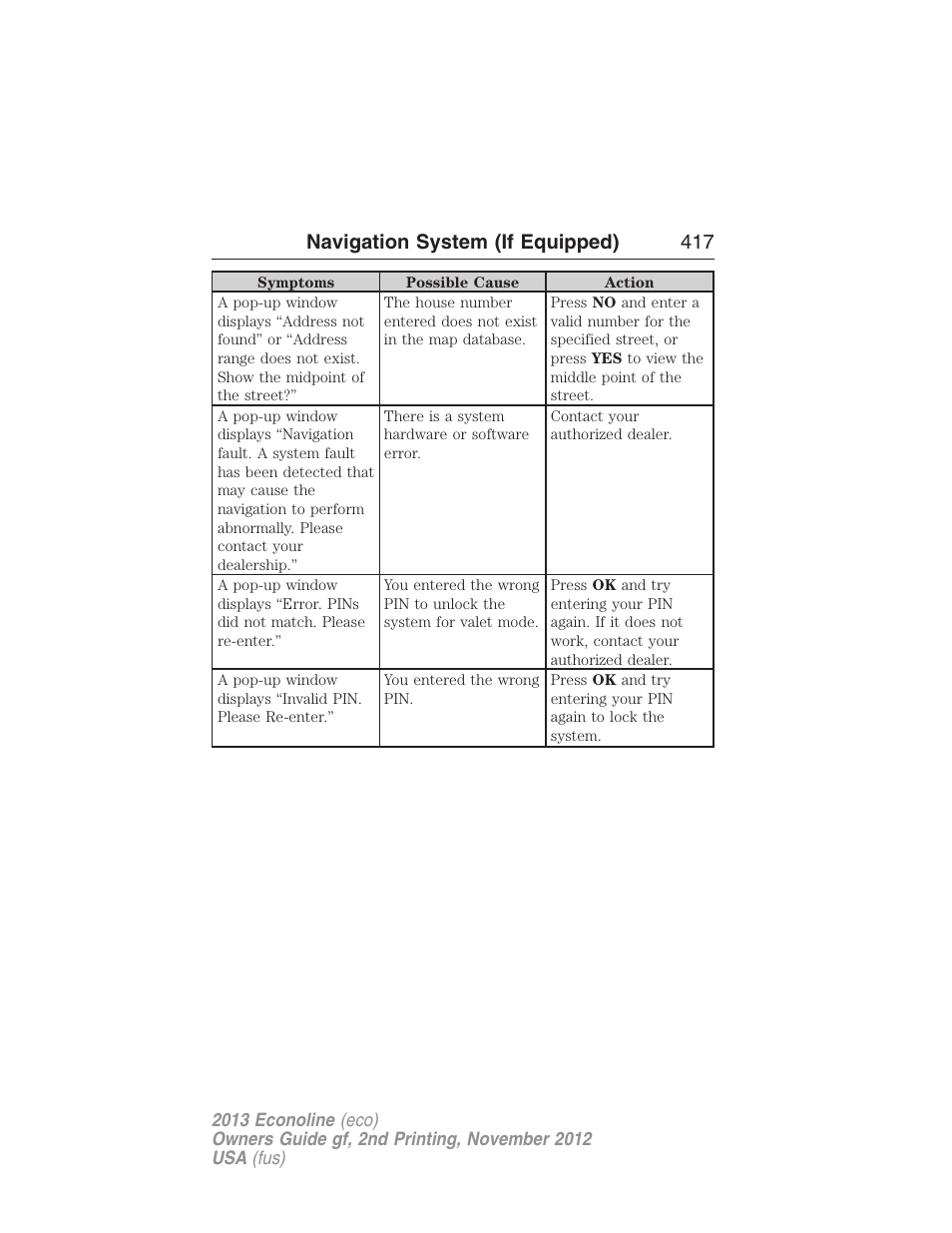 Navigation system (if equipped) 417 | FORD 2013 E-450 v.2 User Manual | Page 418 / 437