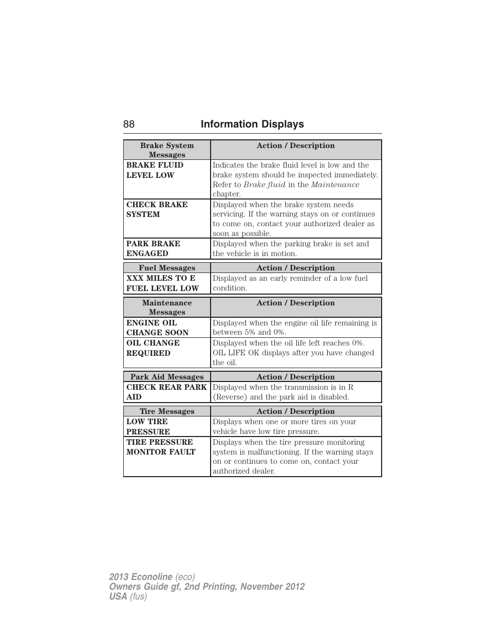 88 information displays | FORD 2013 E-450 v.2 User Manual | Page 89 / 437