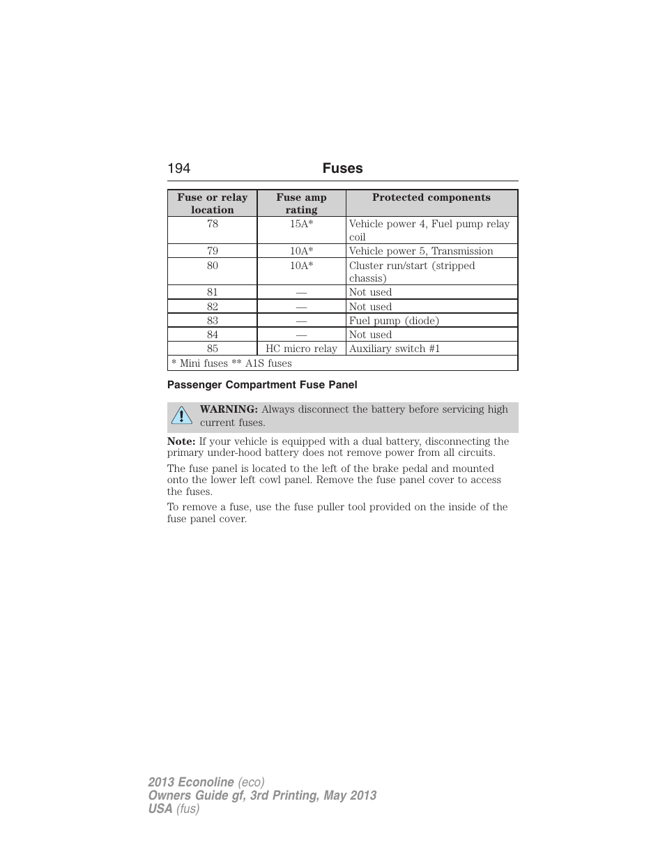 Passenger compartment fuse panel, 194 fuses | FORD 2013 E-450 v.3 User Manual | Page 195 / 444