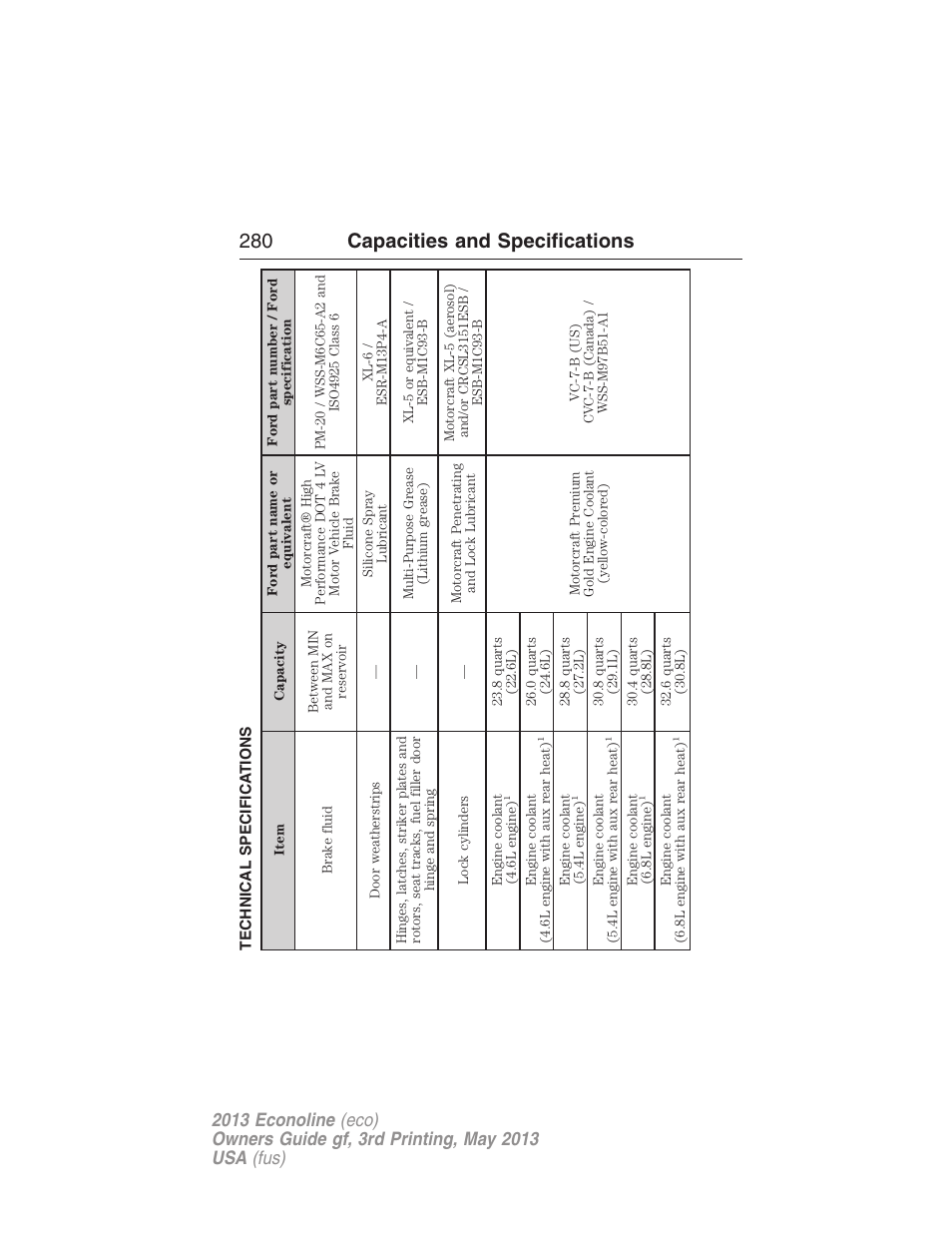 Technical specifications, 280 capacities and specifications | FORD 2013 E-450 v.3 User Manual | Page 281 / 444