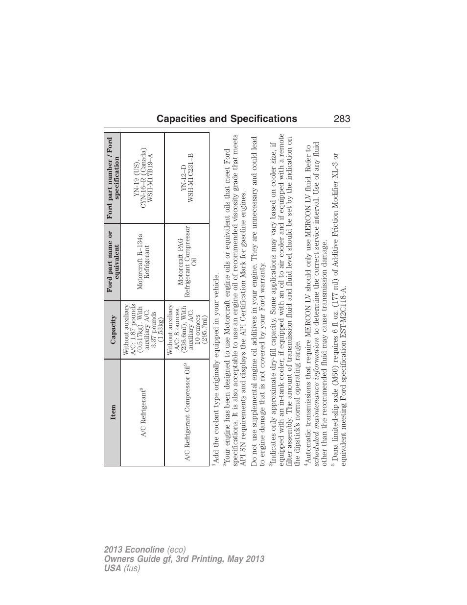 Capacities and specifications 283 | FORD 2013 E-450 v.3 User Manual | Page 284 / 444