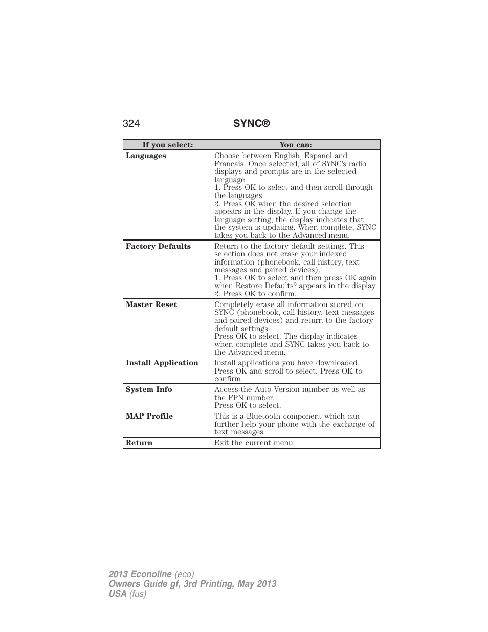 324 sync | FORD 2013 E-450 v.3 User Manual | Page 325 / 444