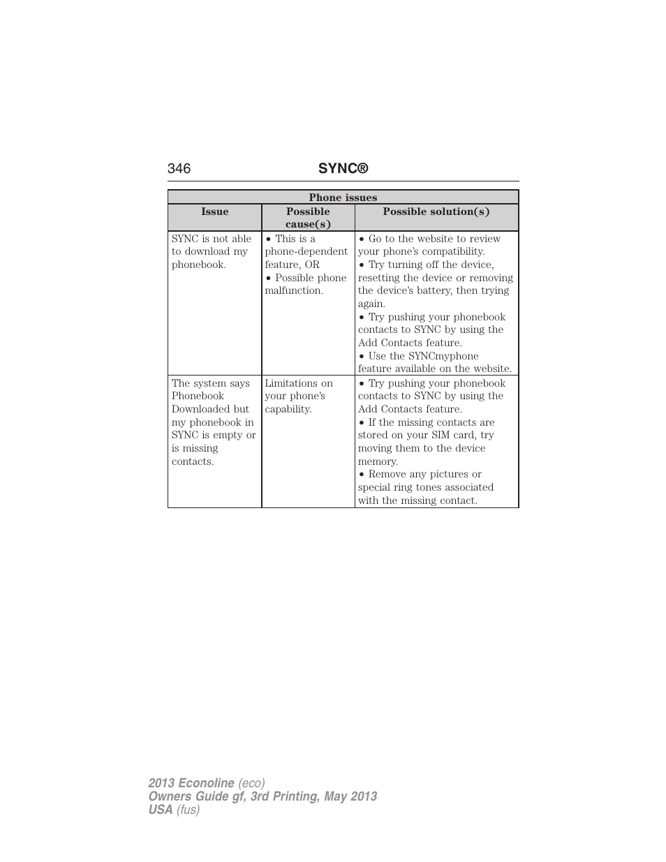346 sync | FORD 2013 E-450 v.3 User Manual | Page 347 / 444