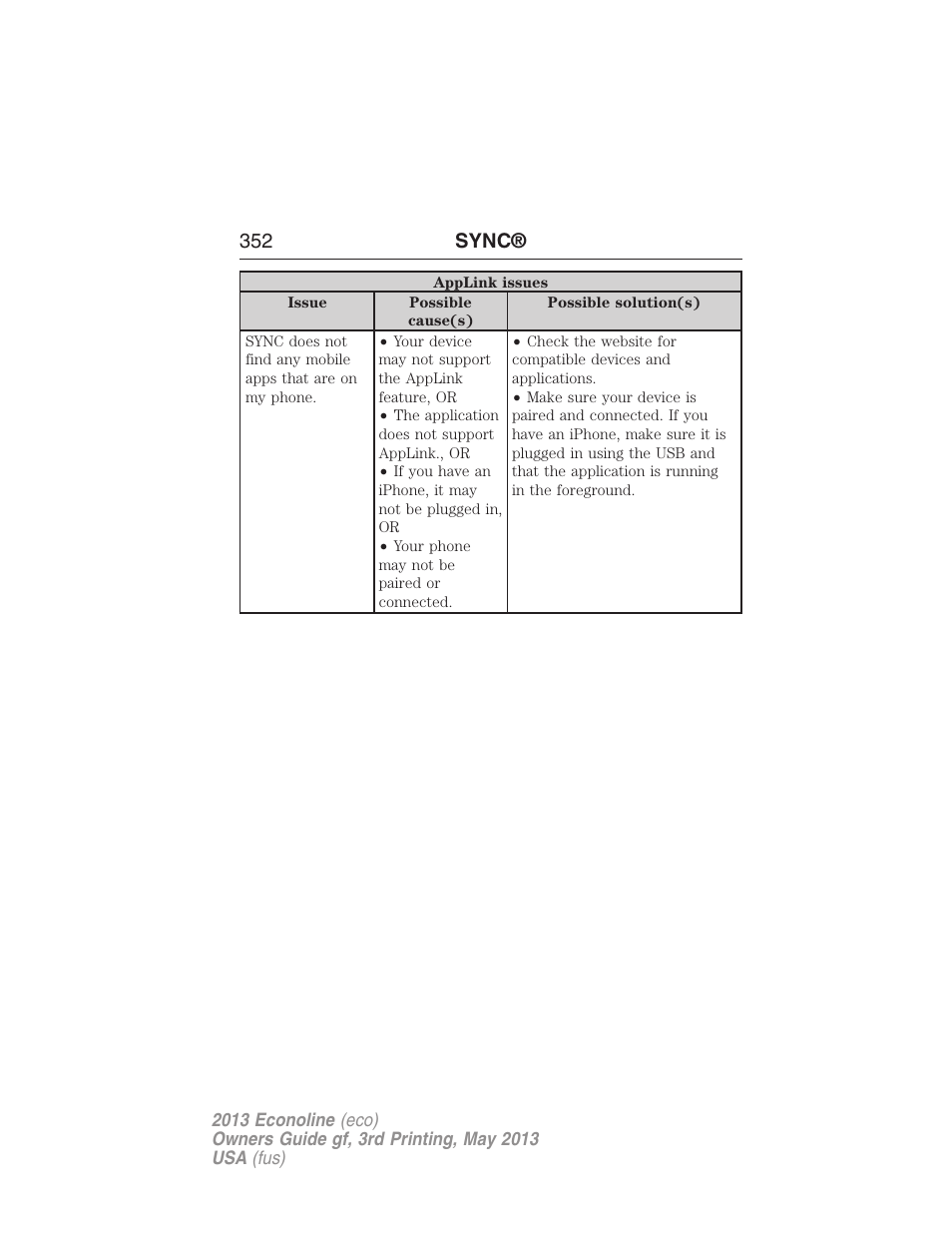 352 sync | FORD 2013 E-450 v.3 User Manual | Page 353 / 444
