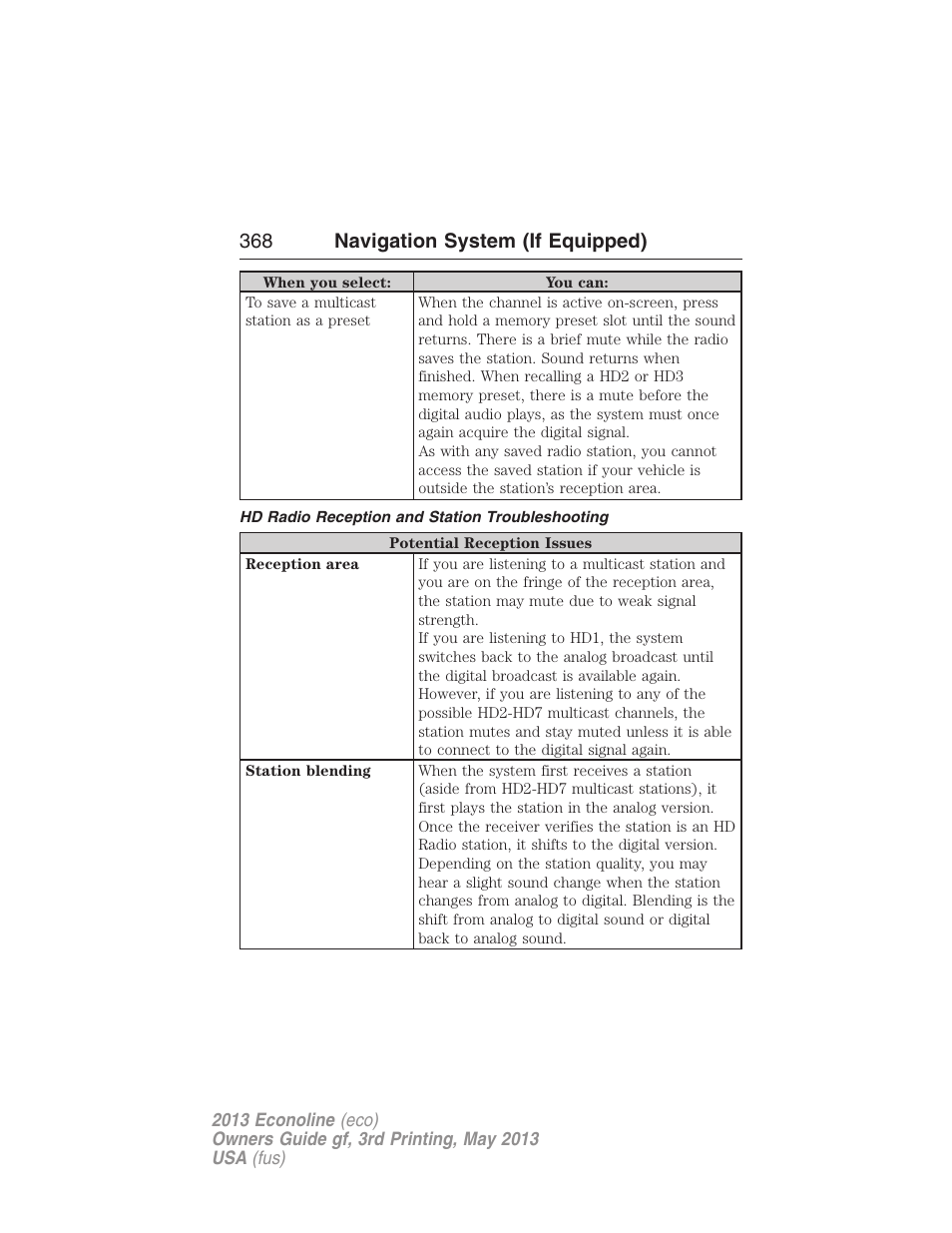 Hd radio reception and station troubleshooting, 368 navigation system (if equipped) | FORD 2013 E-450 v.3 User Manual | Page 369 / 444