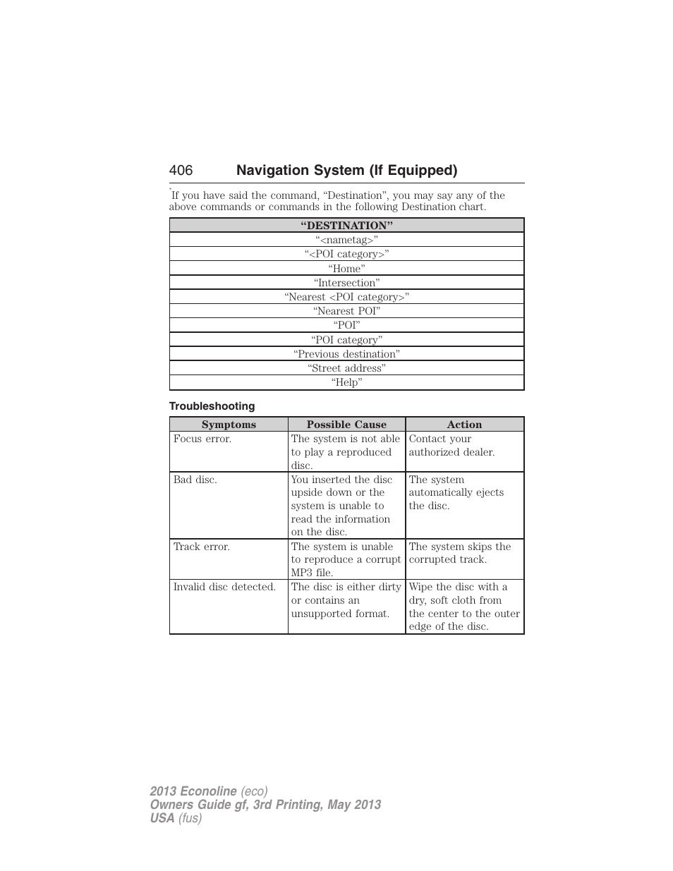 Troubleshooting, 406 navigation system (if equipped) | FORD 2013 E-450 v.3 User Manual | Page 407 / 444