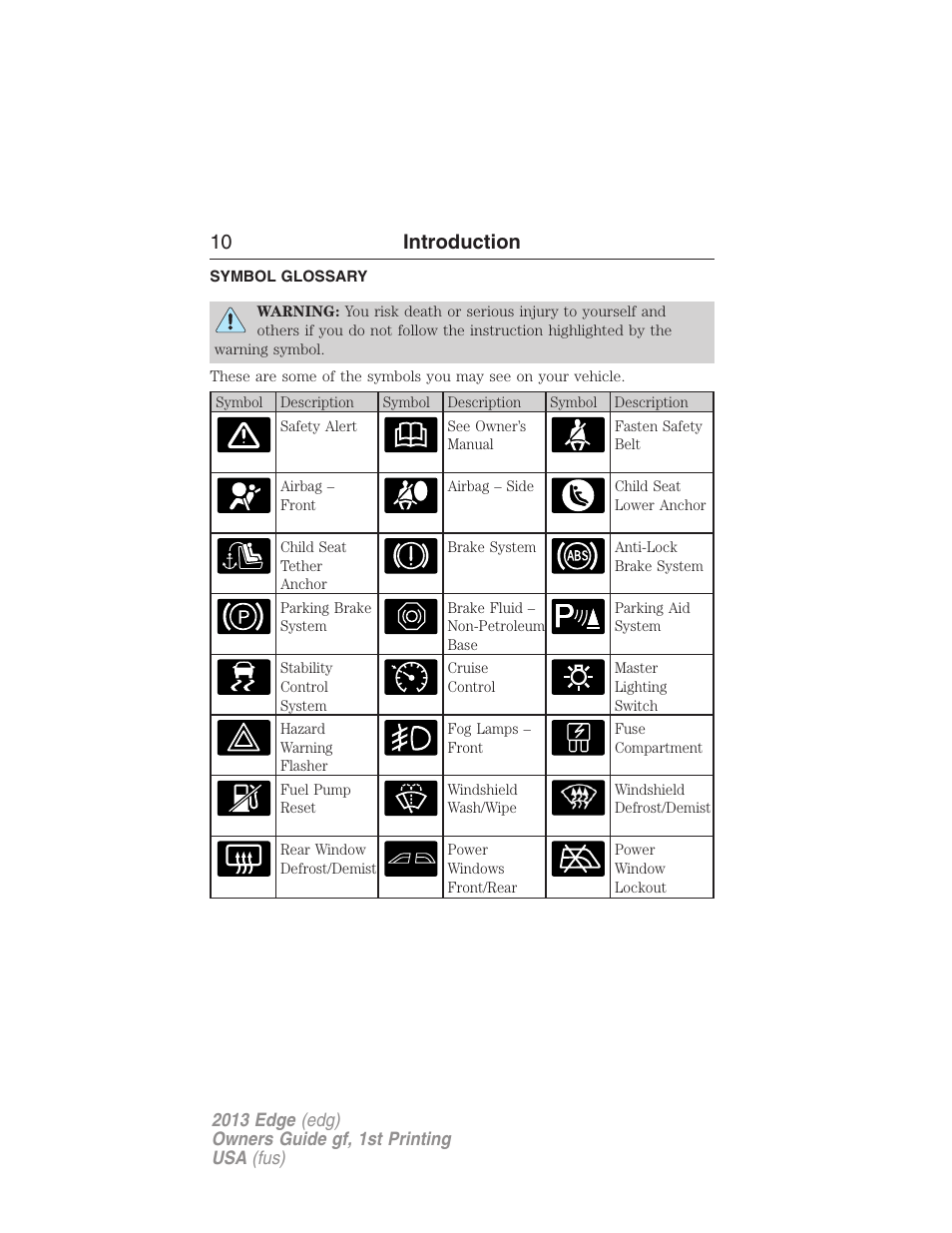 Symbol glossary, 10 introduction | FORD 2013 Edge v.1 User Manual | Page 10 / 526