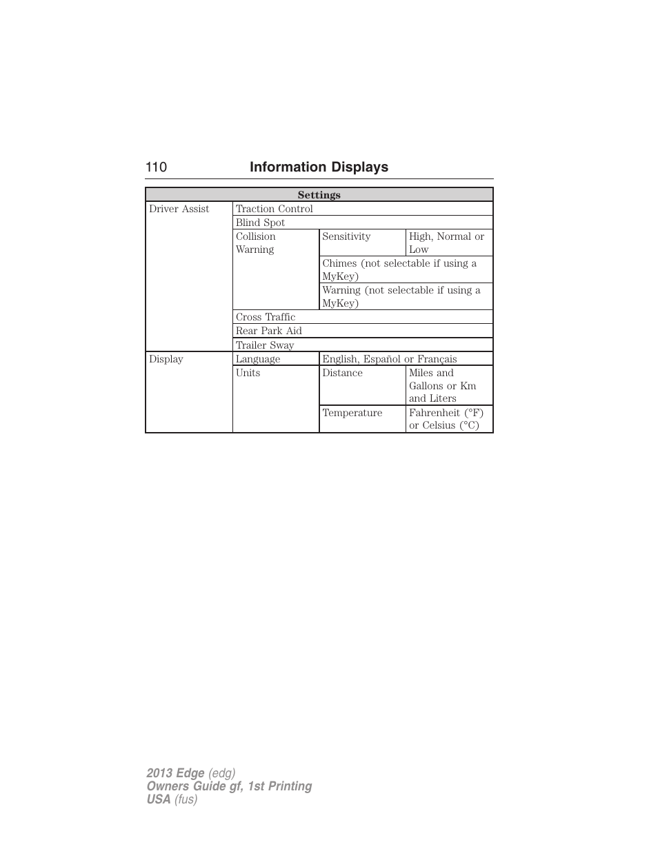 110 information displays | FORD 2013 Edge v.1 User Manual | Page 110 / 526