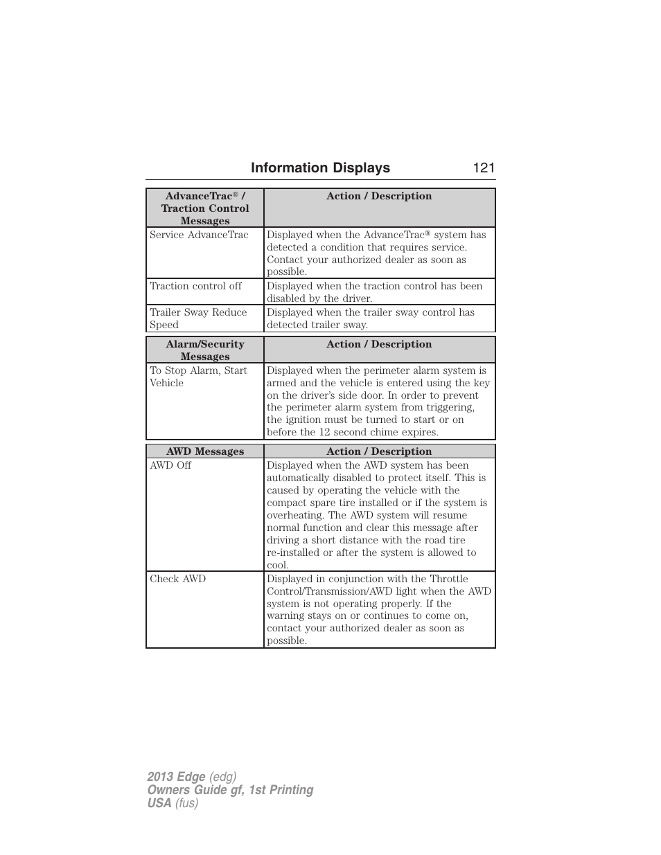 Information displays 121 | FORD 2013 Edge v.1 User Manual | Page 121 / 526