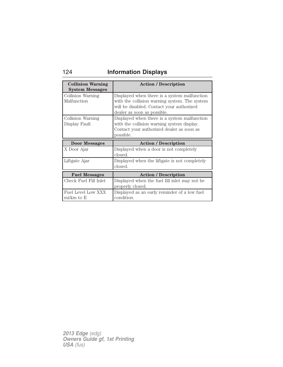 124 information displays | FORD 2013 Edge v.1 User Manual | Page 124 / 526
