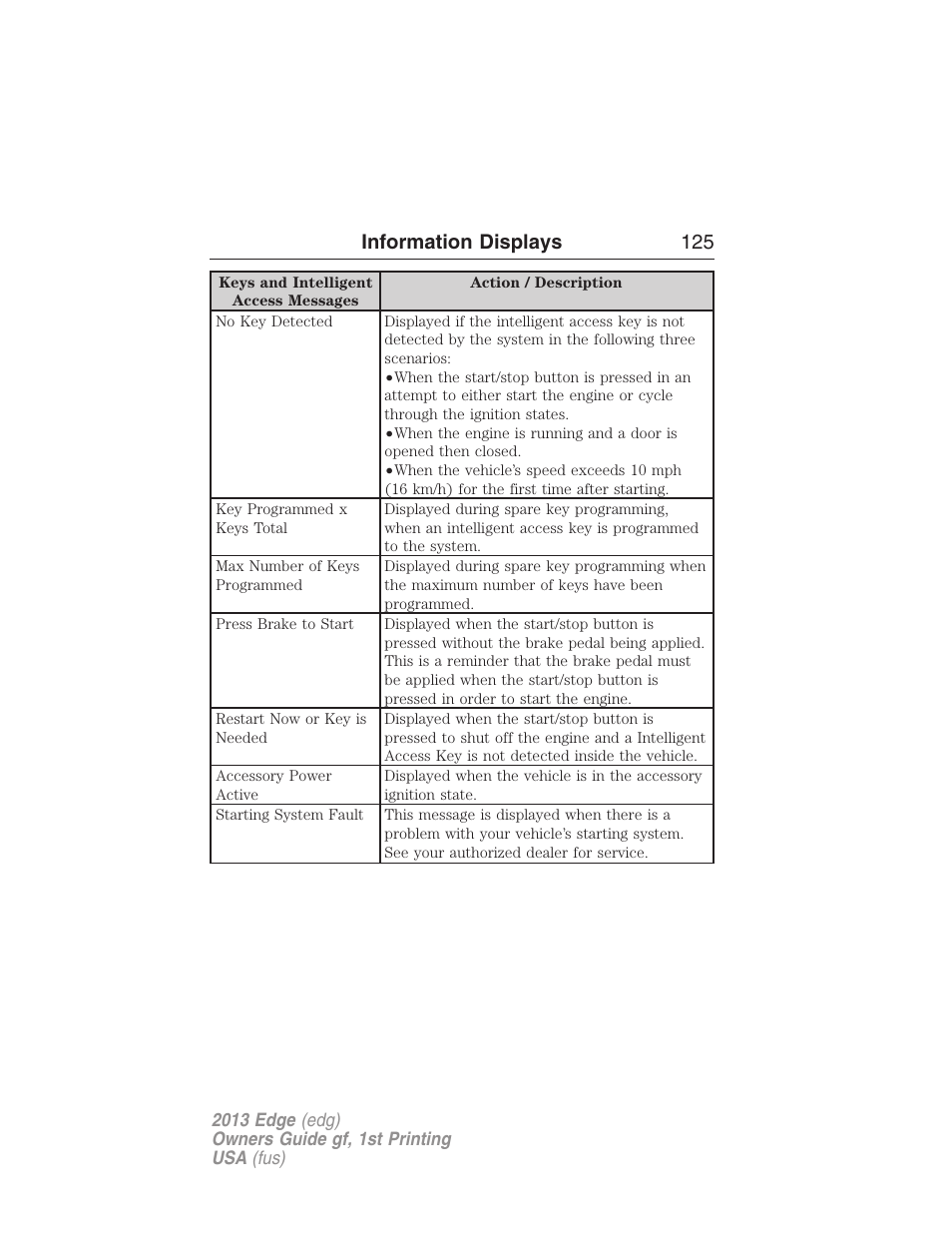 Information displays 125 | FORD 2013 Edge v.1 User Manual | Page 125 / 526