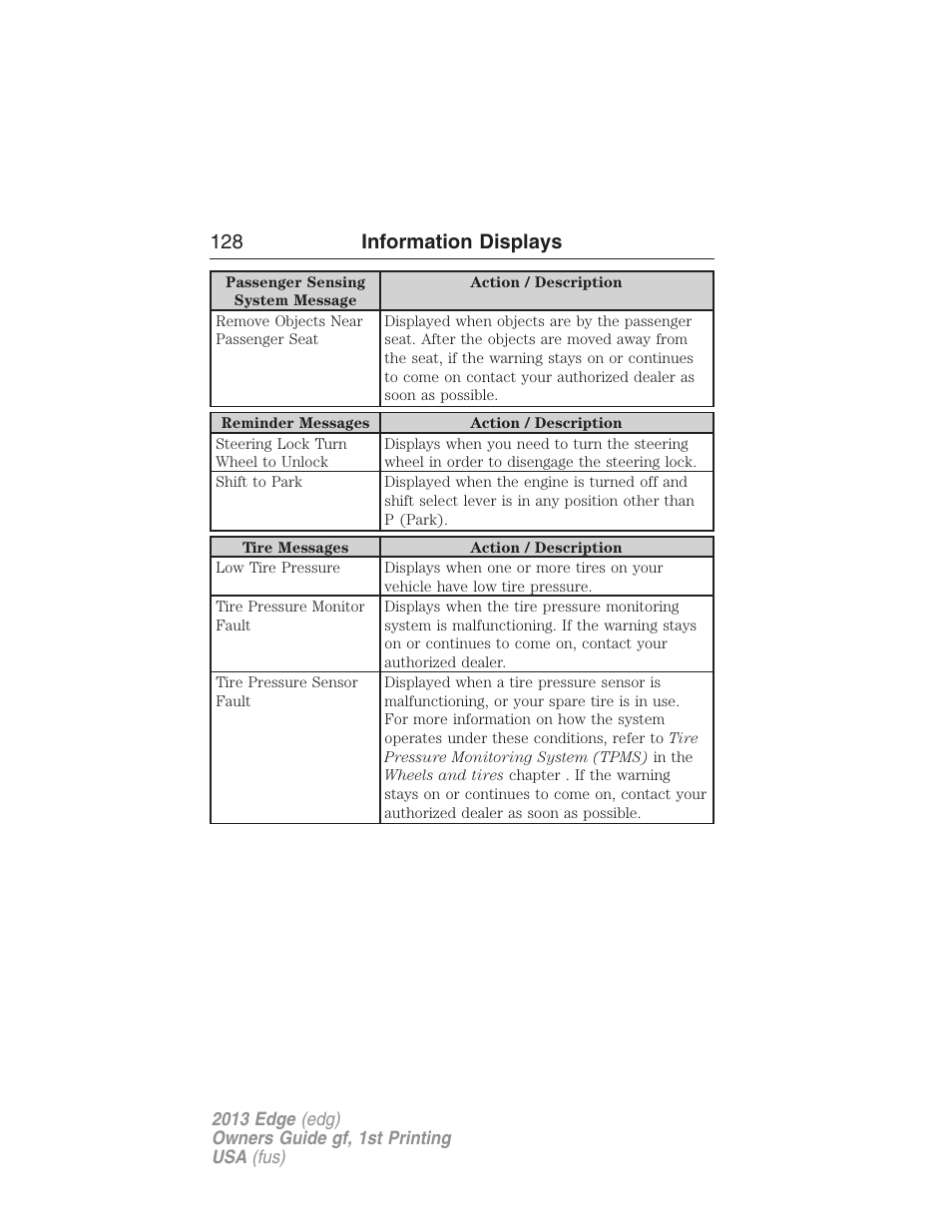 128 information displays | FORD 2013 Edge v.1 User Manual | Page 128 / 526