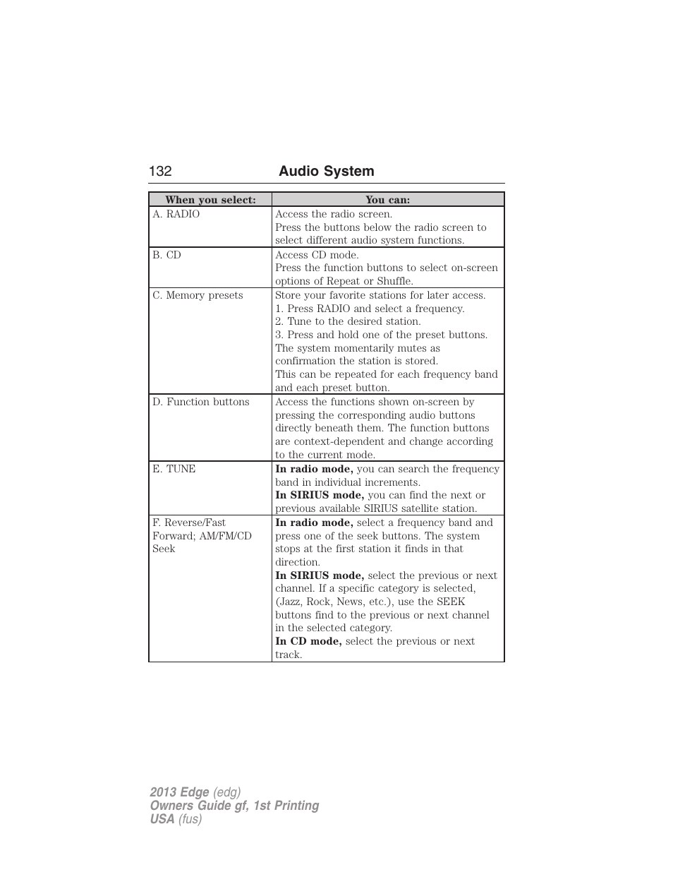 132 audio system | FORD 2013 Edge v.1 User Manual | Page 132 / 526
