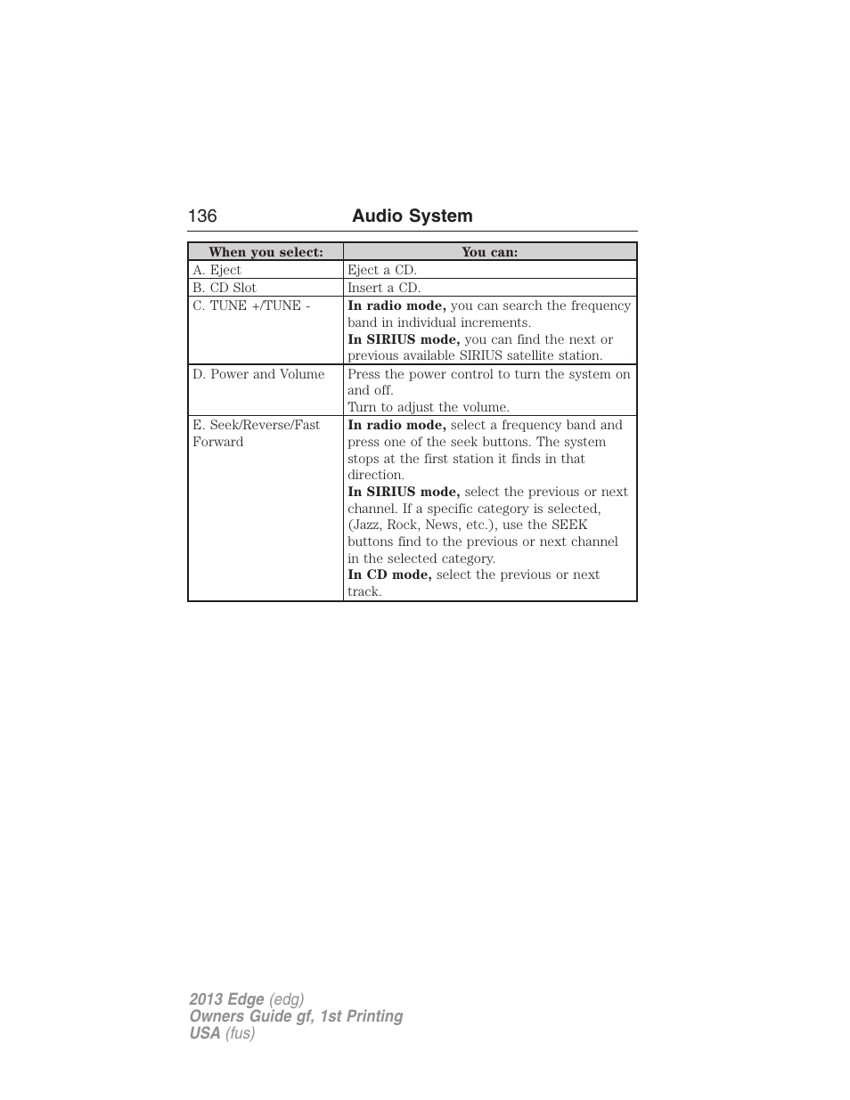 136 audio system | FORD 2013 Edge v.1 User Manual | Page 136 / 526