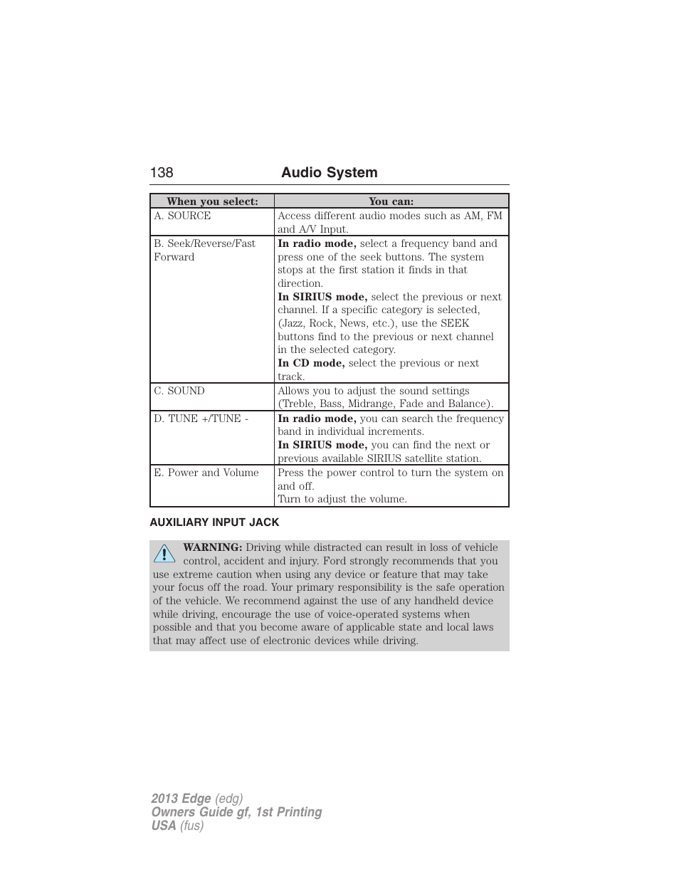 Auxiliary input jack, 138 audio system | FORD 2013 Edge v.1 User Manual | Page 138 / 526