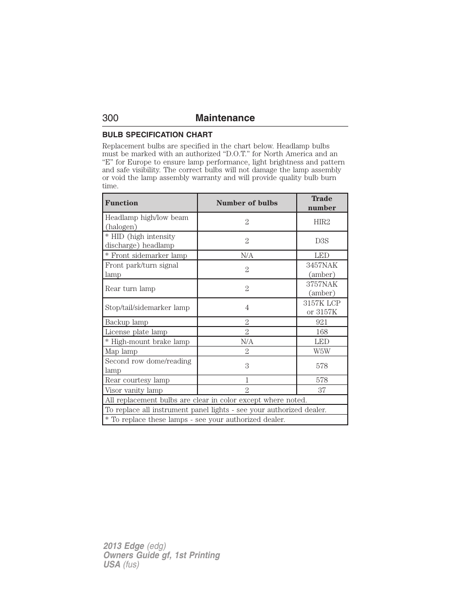 Bulb specification chart, 300 maintenance | FORD 2013 Edge v.1 User Manual | Page 300 / 526
