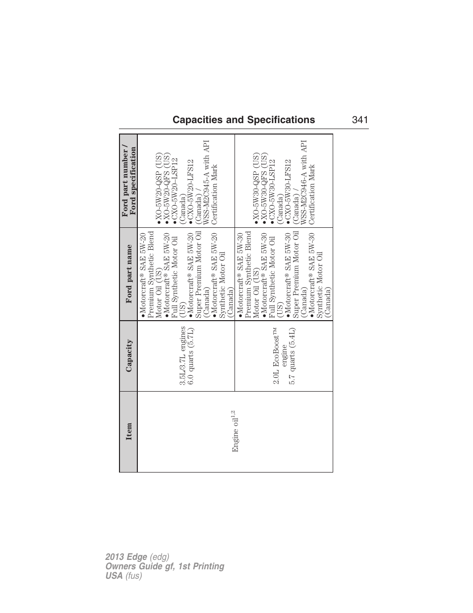 Capacities and specifications 341 | FORD 2013 Edge v.1 User Manual | Page 341 / 526