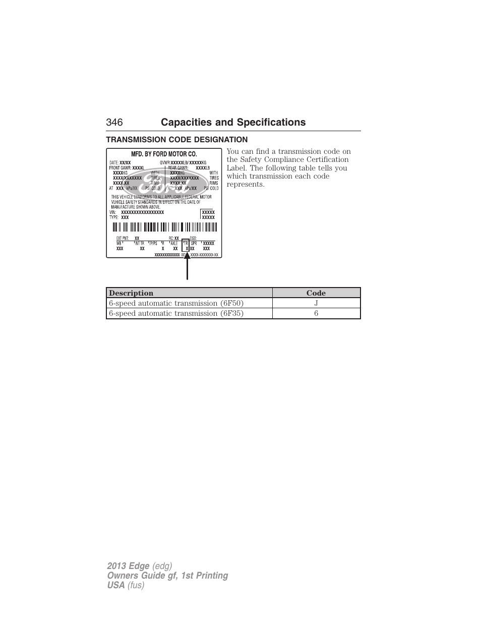 Transmission code designation, 346 capacities and specifications | FORD 2013 Edge v.1 User Manual | Page 346 / 526