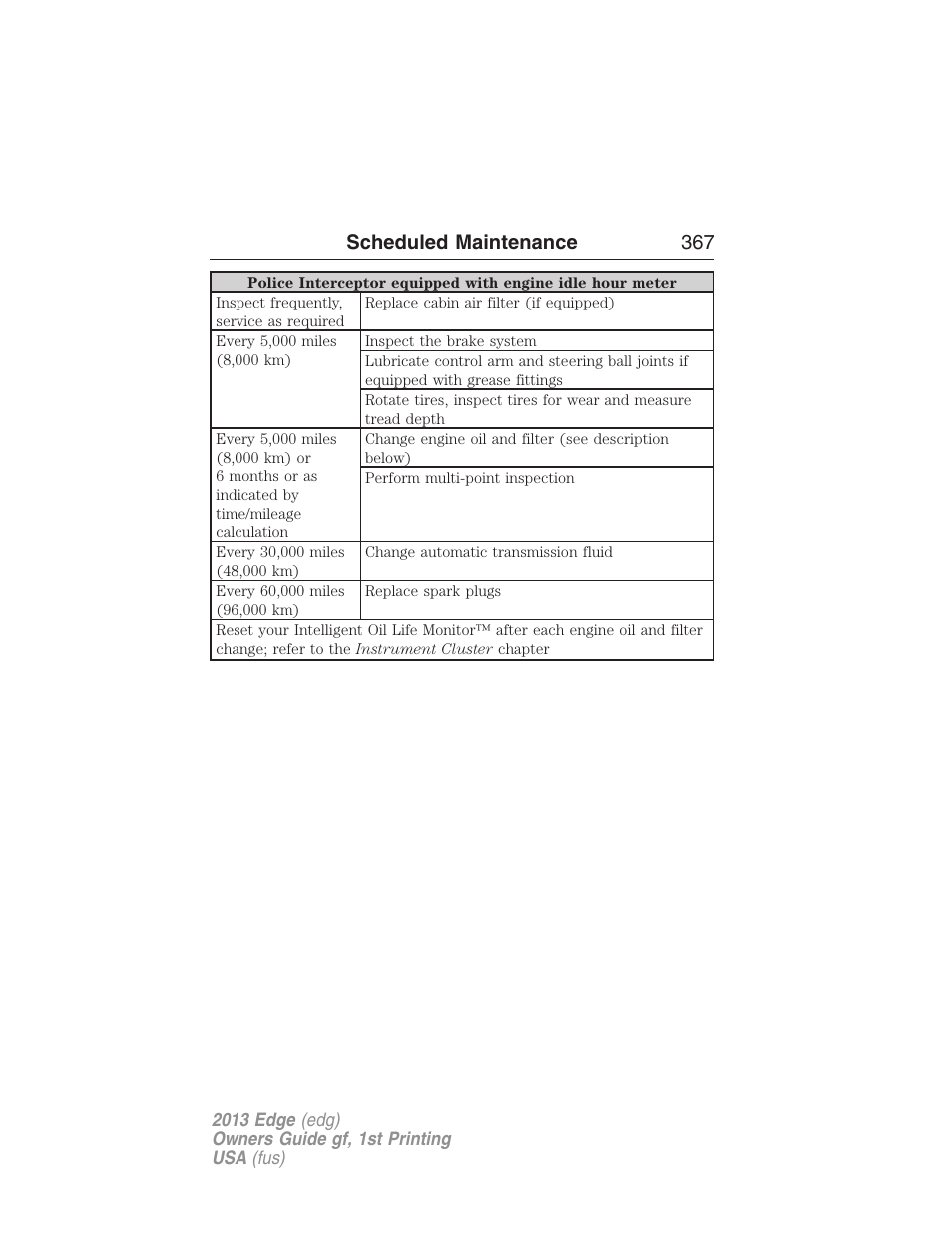 Scheduled maintenance 367 | FORD 2013 Edge v.1 User Manual | Page 367 / 526