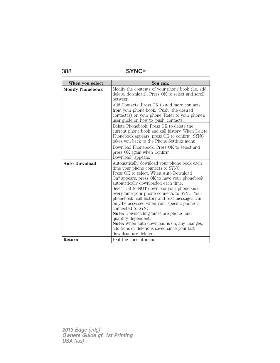 388 sync | FORD 2013 Edge v.1 User Manual | Page 388 / 526