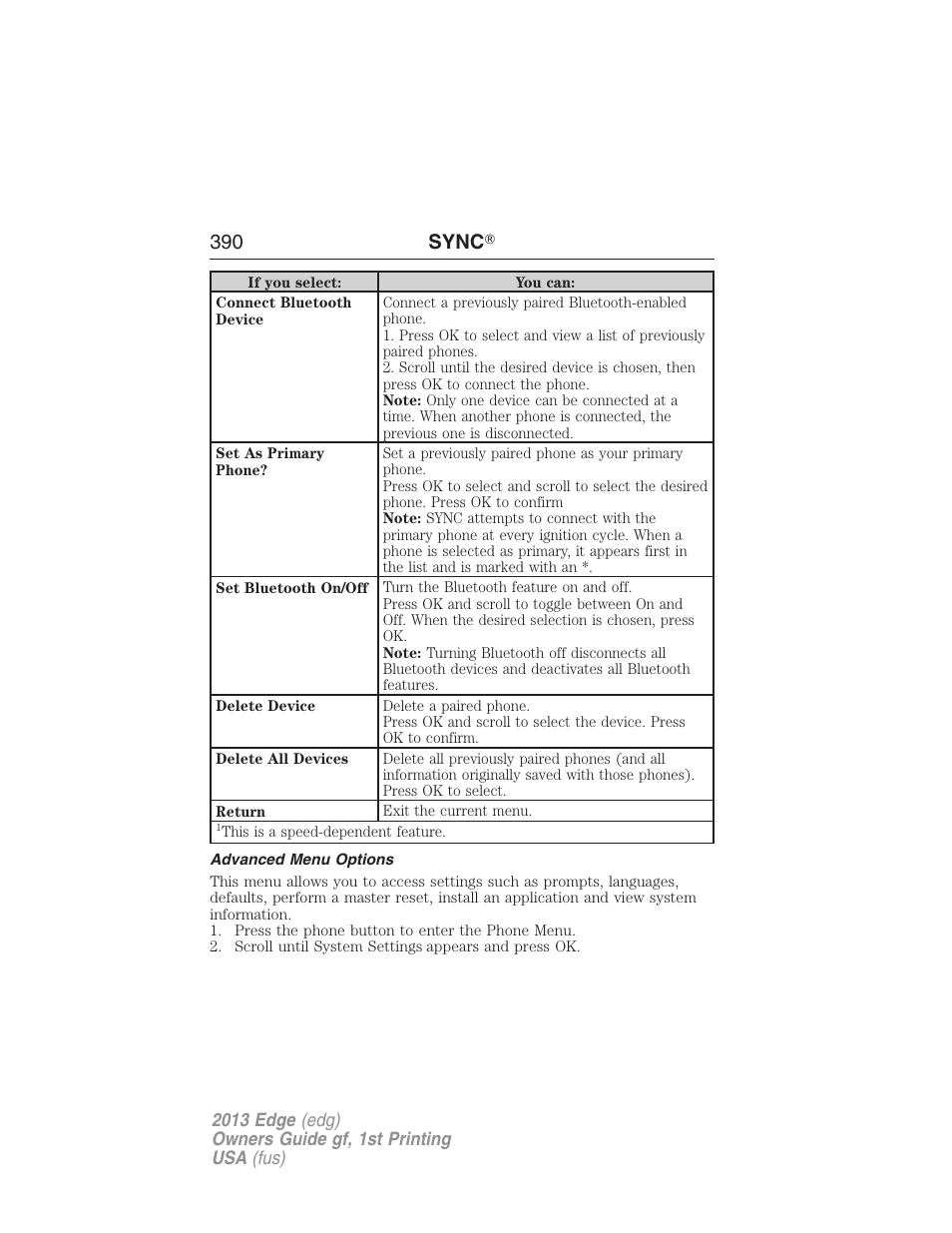 Advanced menu options, 390 sync | FORD 2013 Edge v.1 User Manual | Page 390 / 526