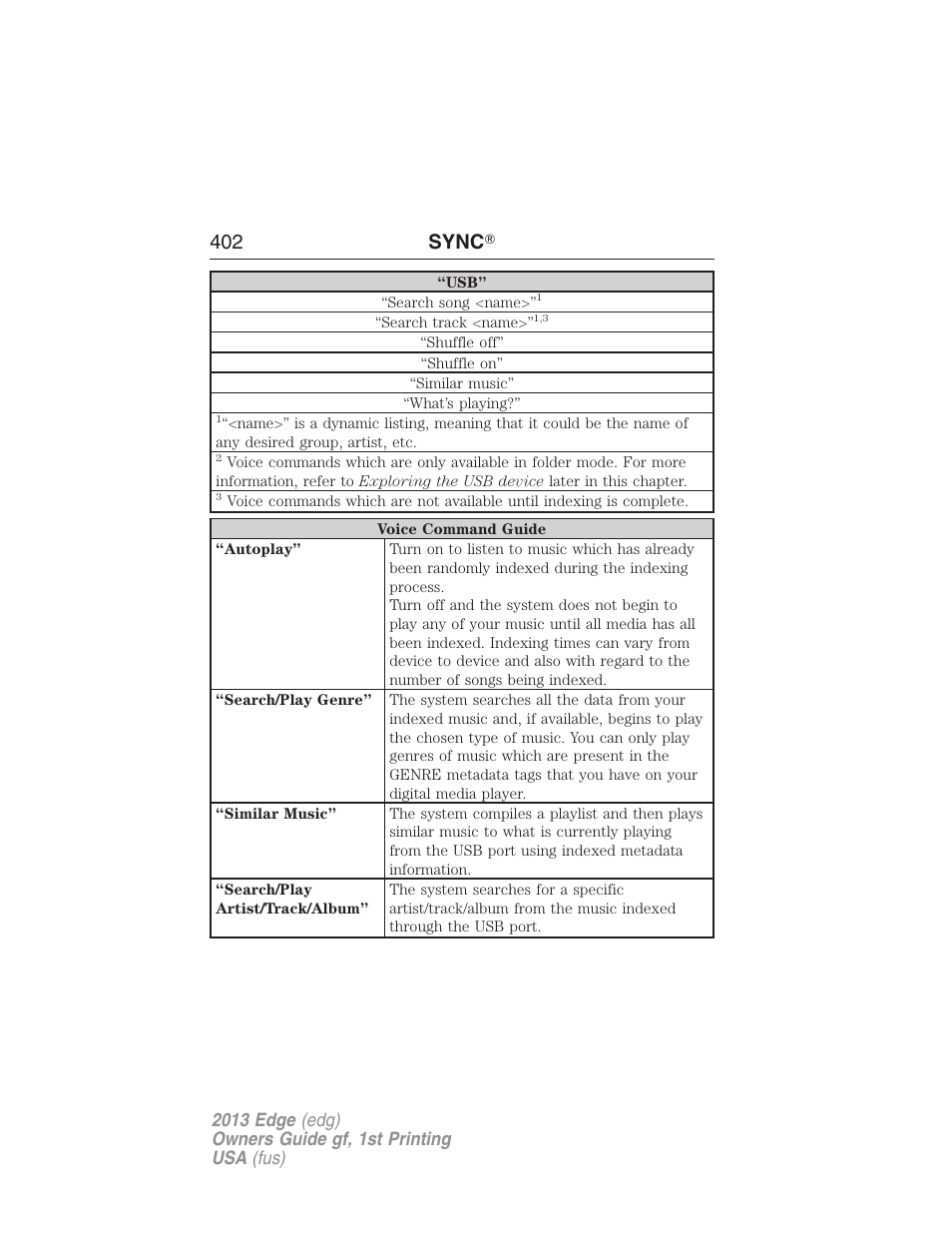 402 sync | FORD 2013 Edge v.1 User Manual | Page 402 / 526