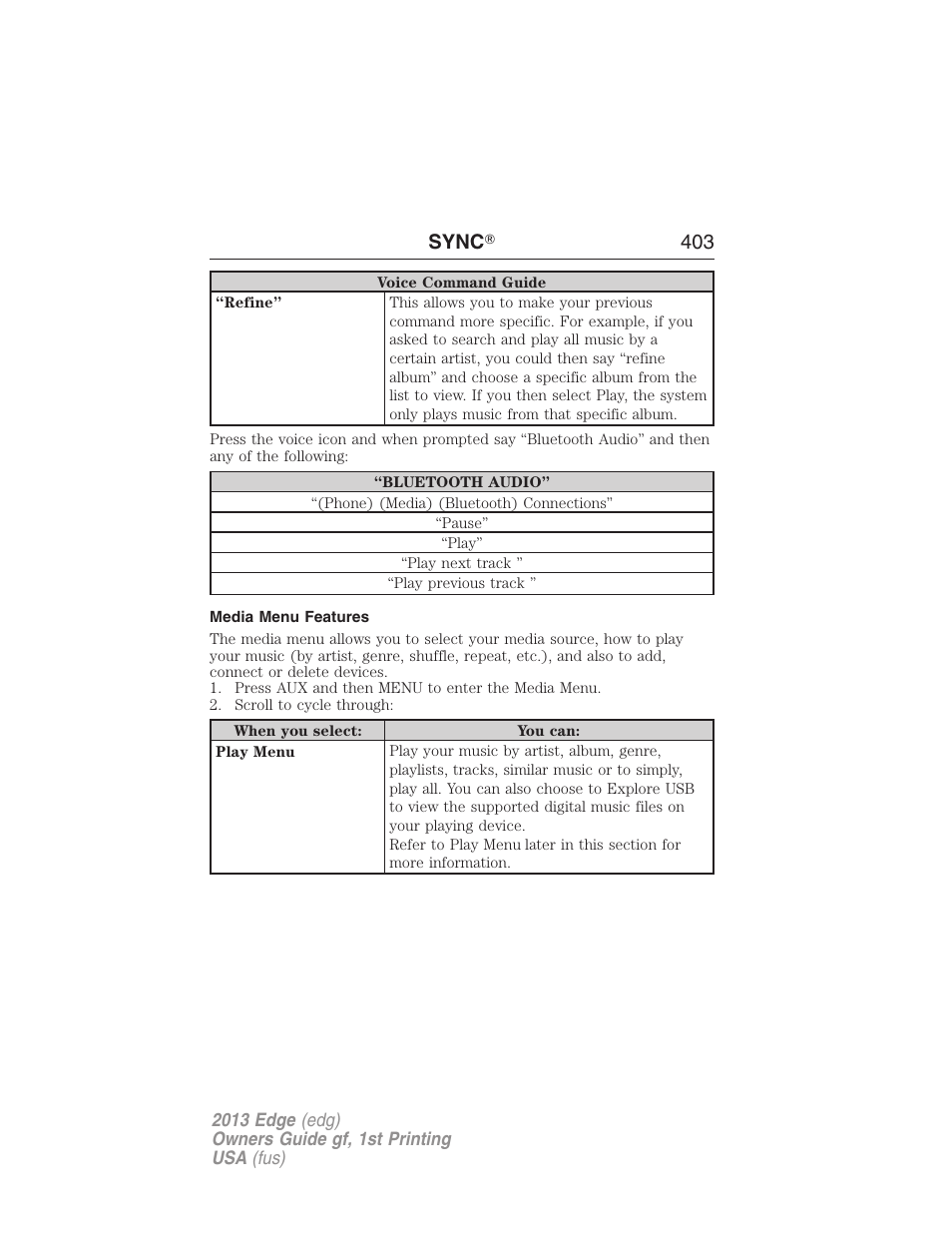 Media menu features, Sync ா 403 | FORD 2013 Edge v.1 User Manual | Page 403 / 526