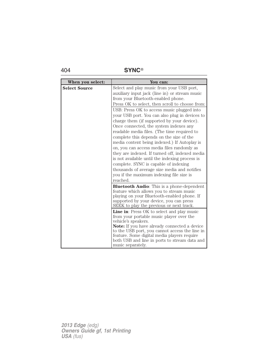 FORD 2013 Edge v.1 User Manual | Page 404 / 526