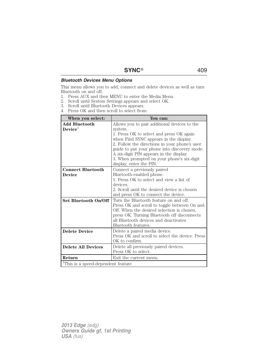 Bluetooth devices menu options, Sync ா 409 | FORD 2013 Edge v.1 User Manual | Page 409 / 526