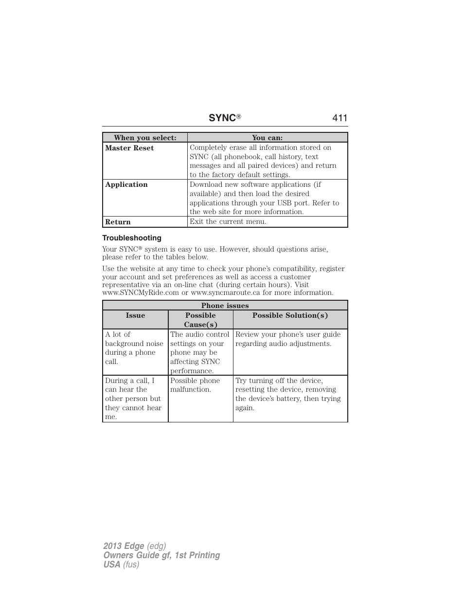 Troubleshooting, Sync ா 411 | FORD 2013 Edge v.1 User Manual | Page 411 / 526