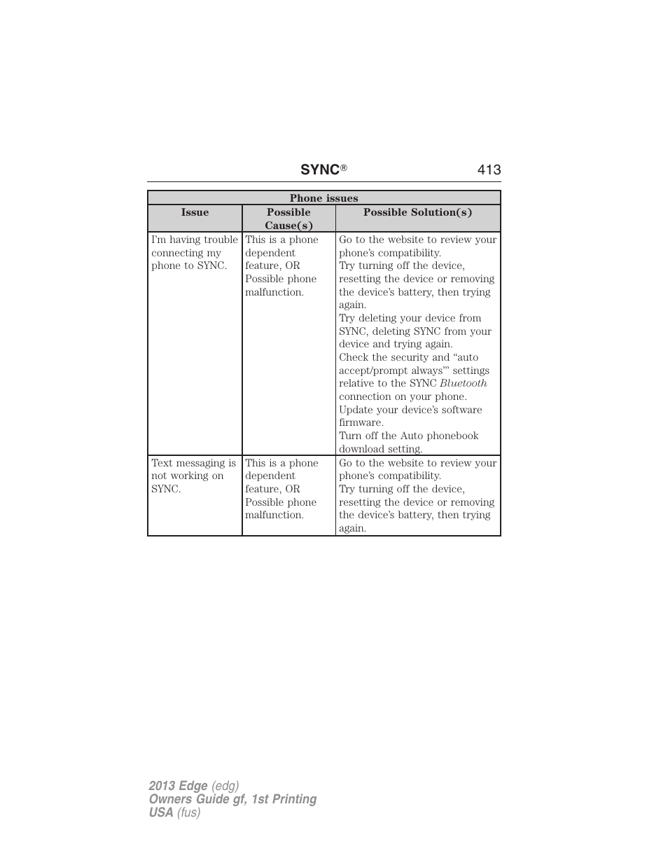 Sync ா 413 | FORD 2013 Edge v.1 User Manual | Page 413 / 526