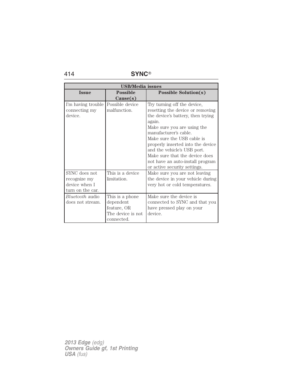 414 sync | FORD 2013 Edge v.1 User Manual | Page 414 / 526